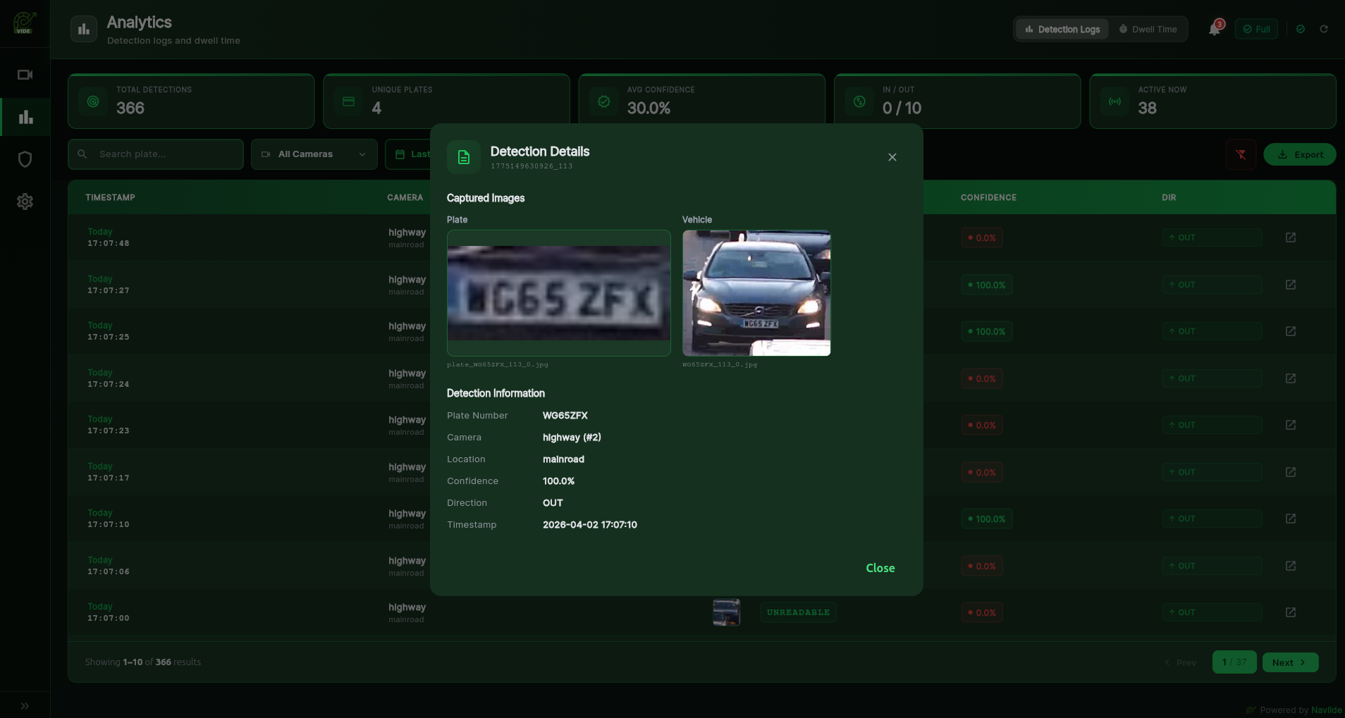 Verification UI Dashboard